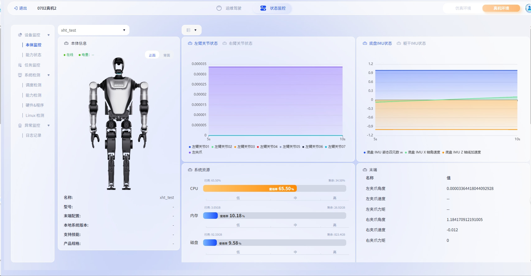 全流程监控