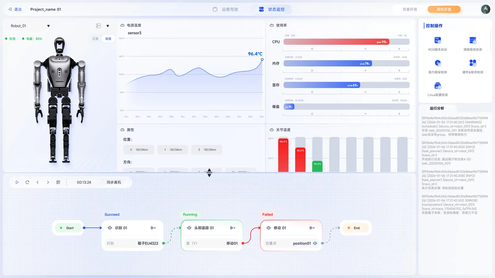 insight Studio 界面截图