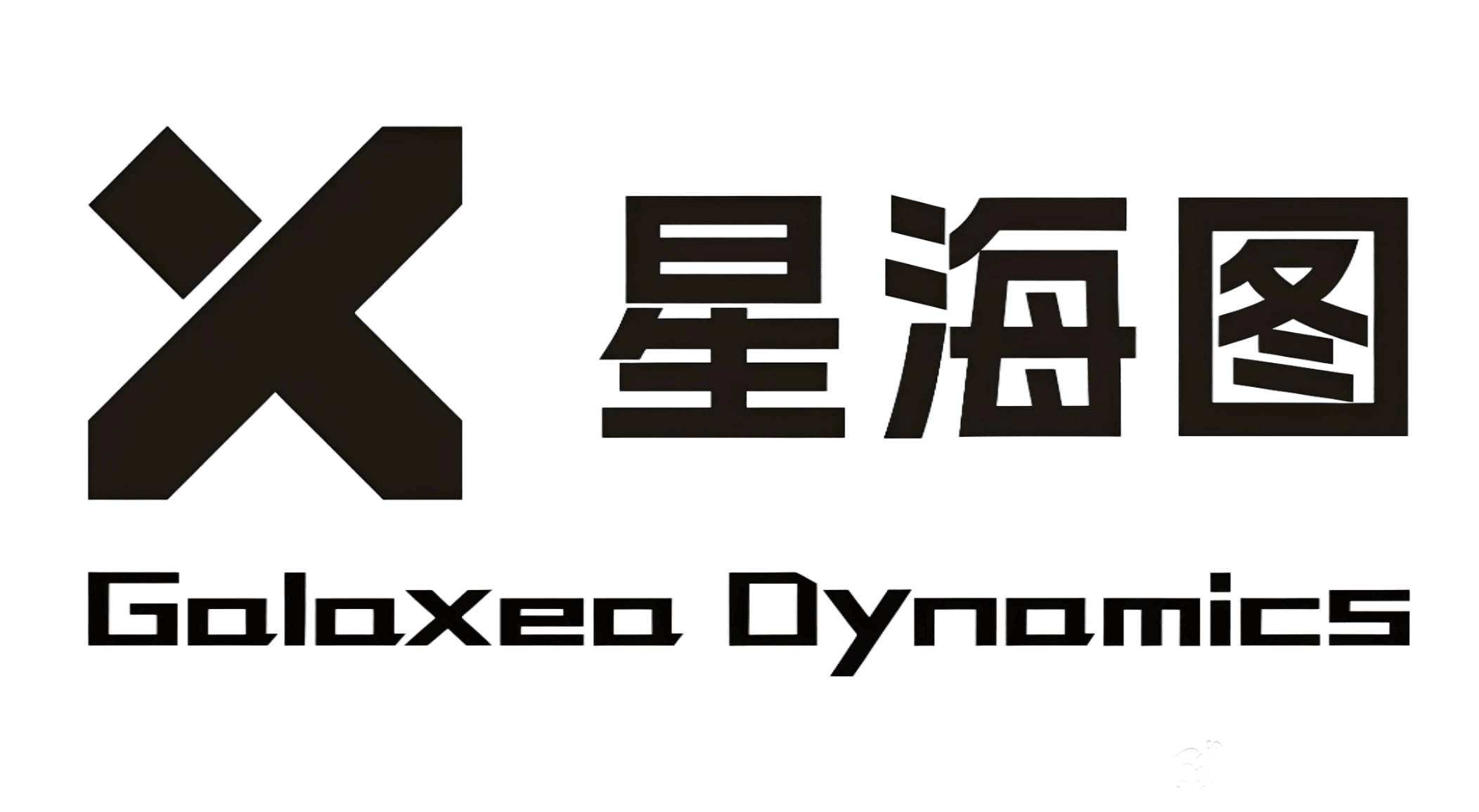 合作伙伴