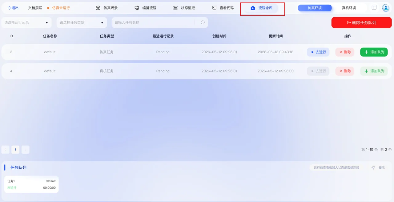 流程仓库